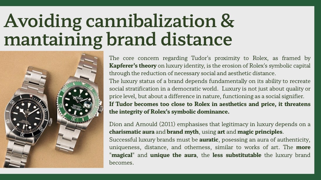 Rolex and Tudor, one house and two brands, page 10