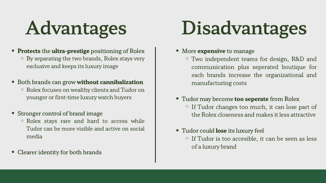 Rolex and Tudor, one house and two brands, page 23