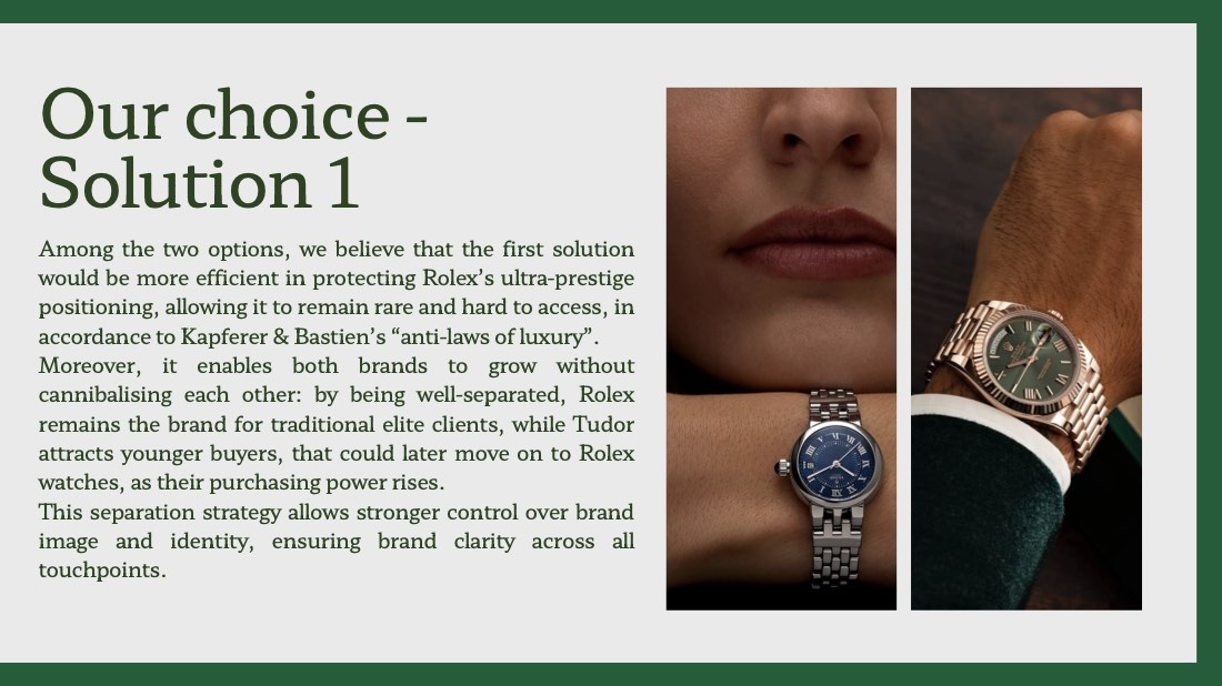 Rolex and Tudor, one house and two brands, page 33