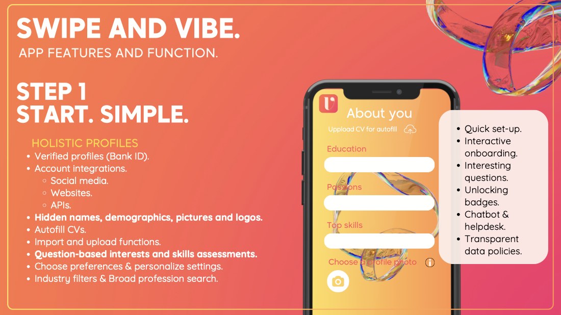ViBs, building a brand on data, page 18