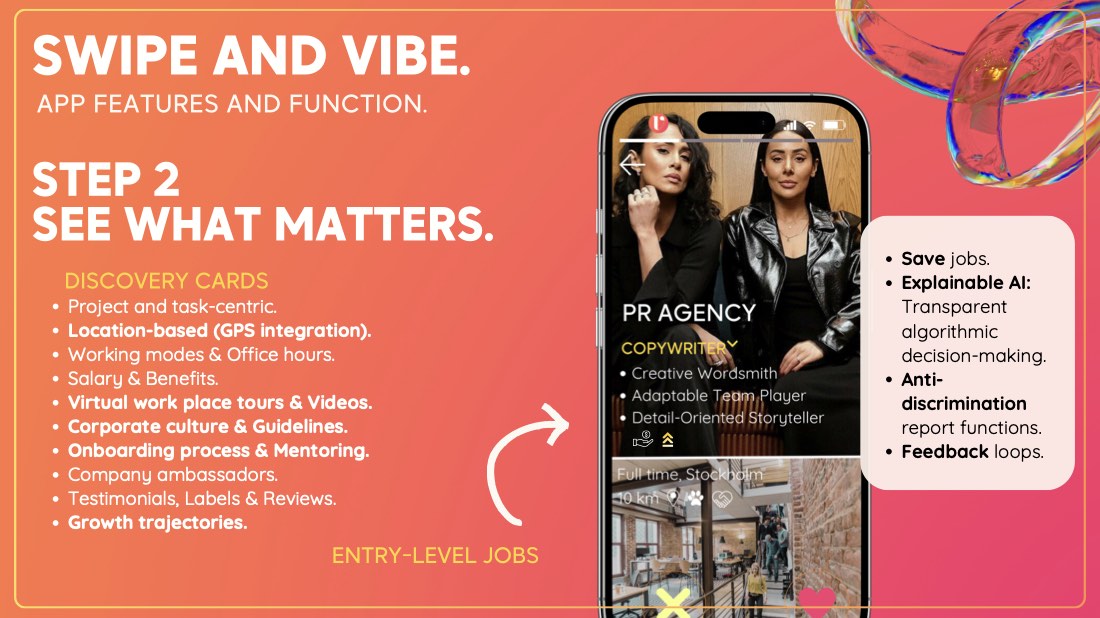 ViBs, building a brand on data, page 20