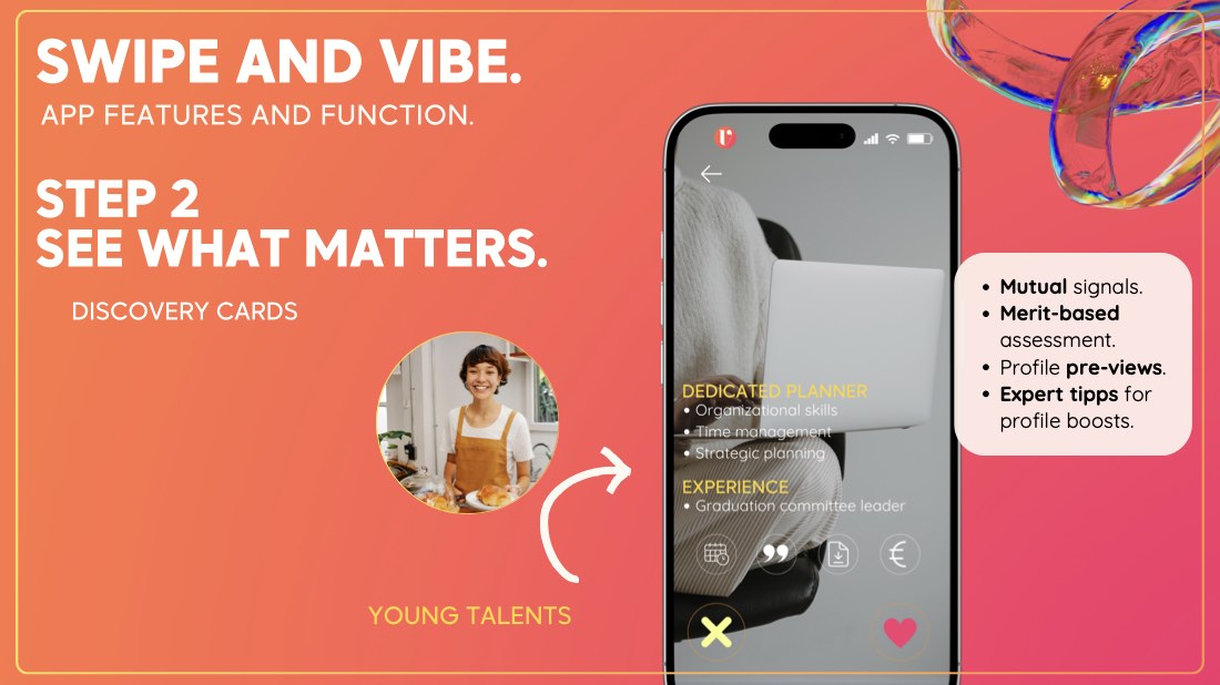 ViBs, building a brand on data, page 21