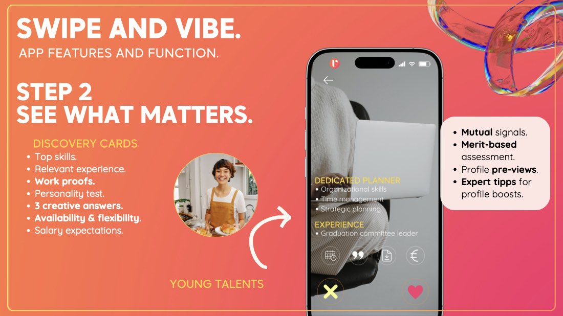 ViBs, building a brand on data, page 22