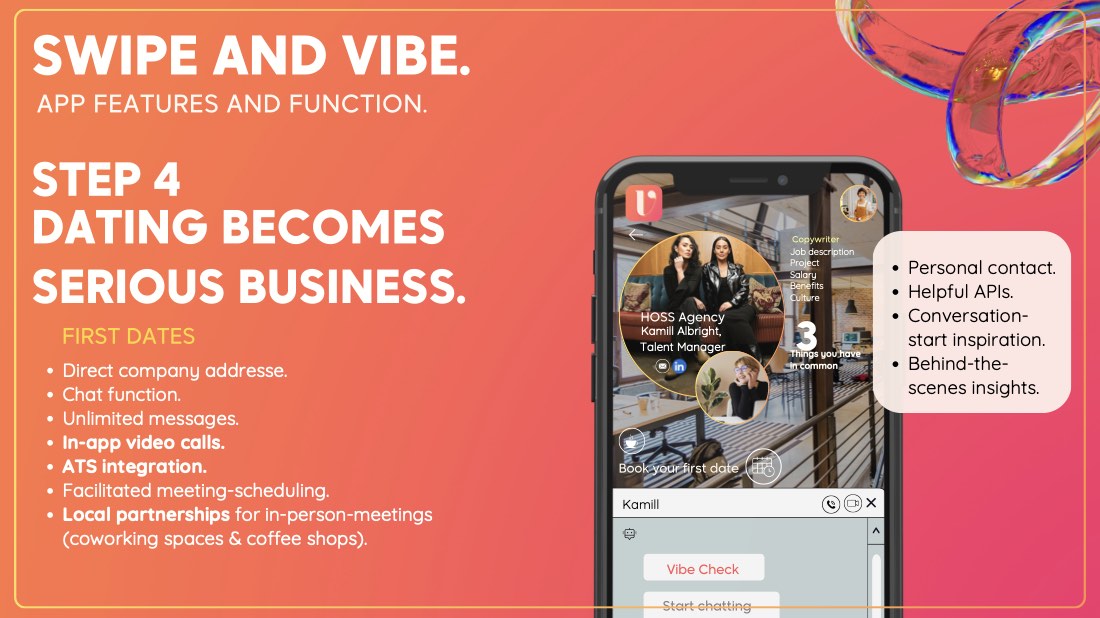 ViBs, building a brand on data, page 26