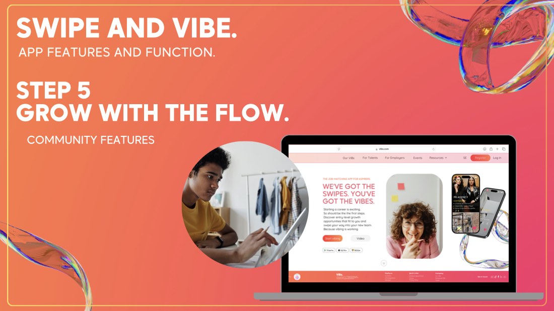 ViBs, building a brand on data, page 27