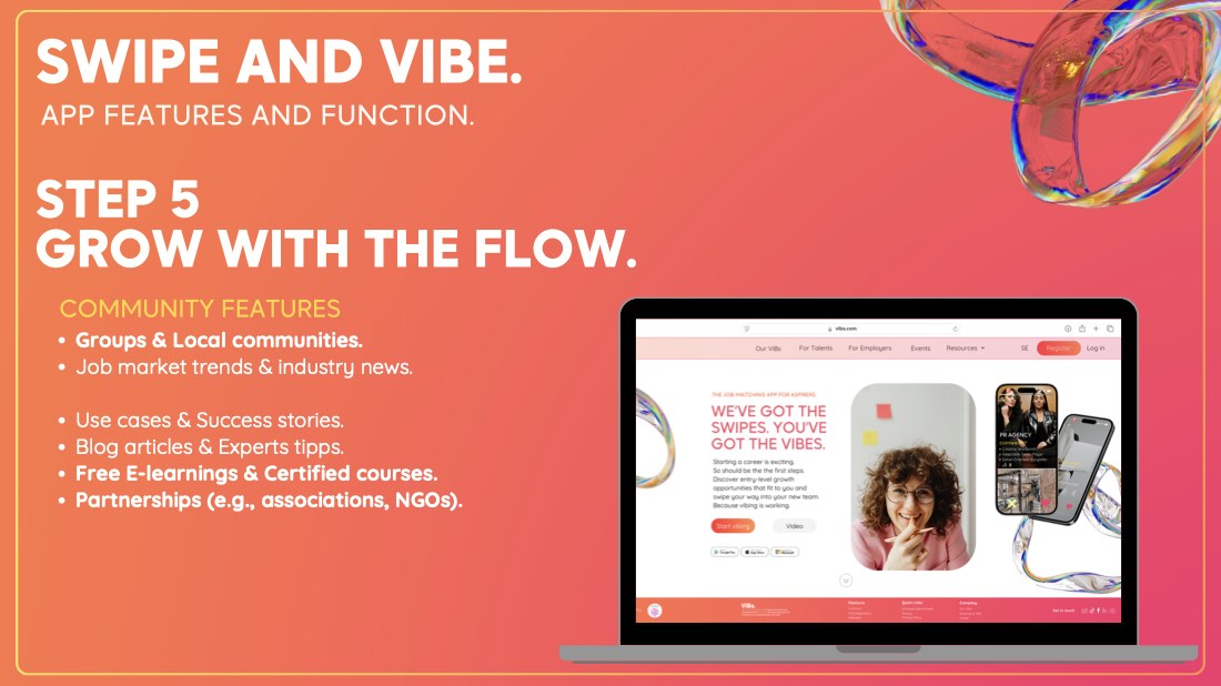 ViBs, building a brand on data, page 28