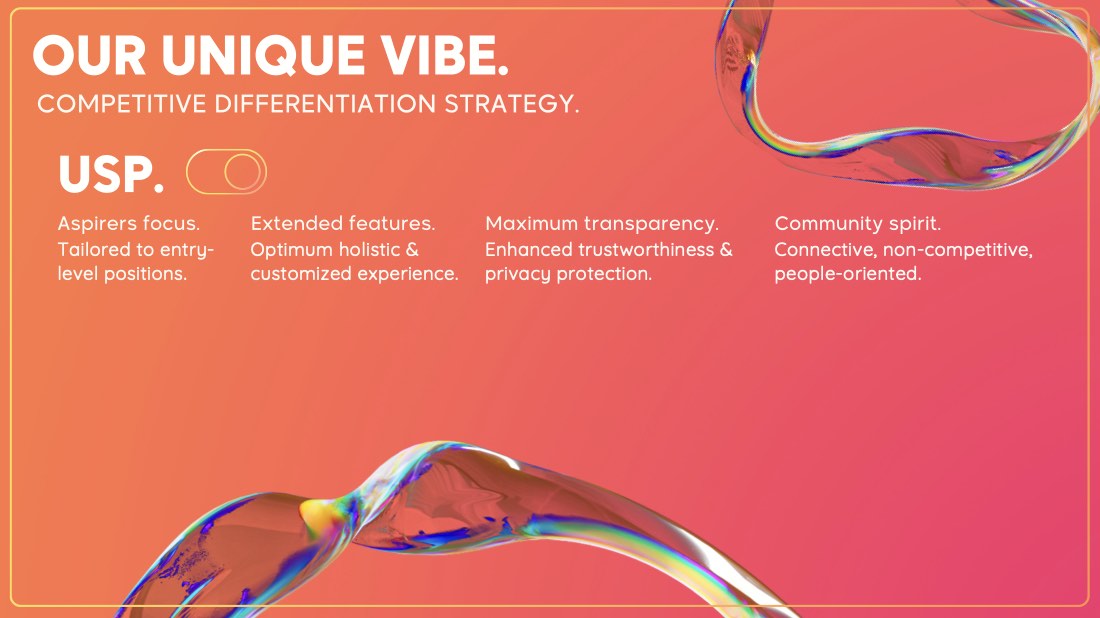 ViBs, building a brand on data, page 35