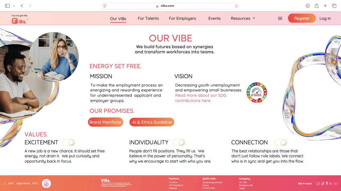 ViBs, building a brand on data, page 38