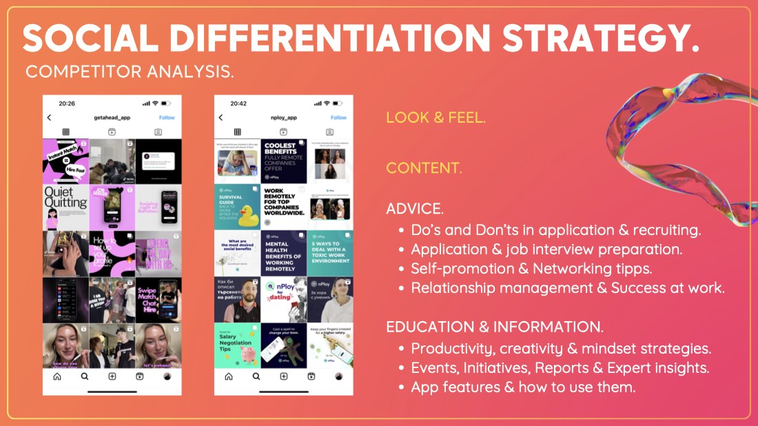ViBs, building a brand on data, page 44