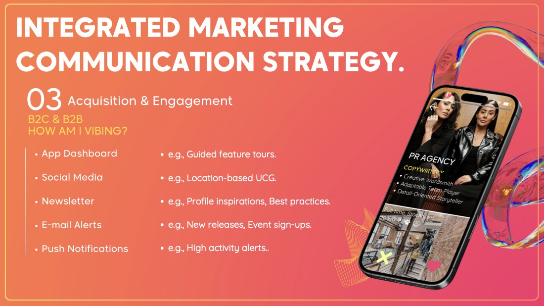 ViBs, building a brand on data, page 56
